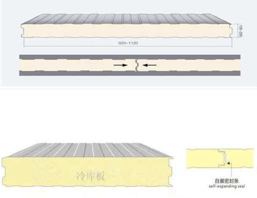 Polyurethane cold storage board