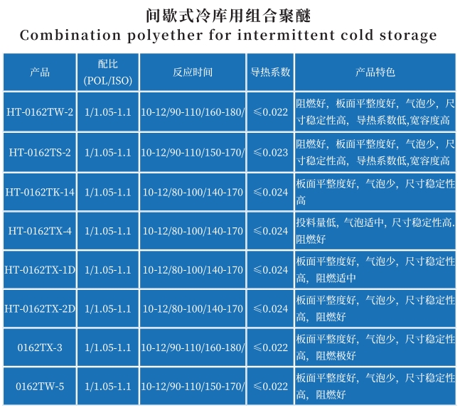 間歇式.png